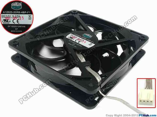 Cooler Master A12025-20RB-4BP-F1 120mm 4-Pin Cooling Fan — promotional product image, not the exact item
